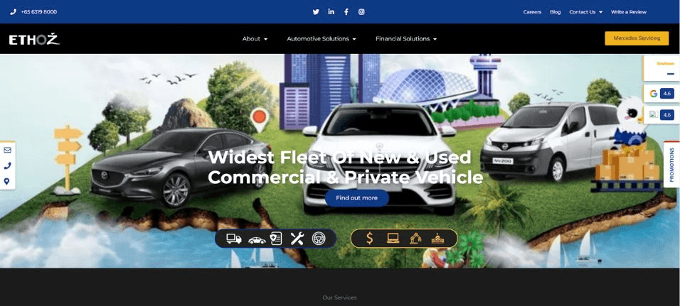Ethoz Group